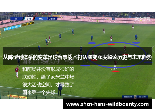 从阵型到体系的变革足球赛事战术打法演变深度解读历史与未来趋势