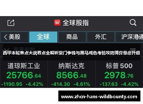 西甲本轮焦点大战看点全解析豪门争锋与黑马成色考验攻防博弈悬念升级