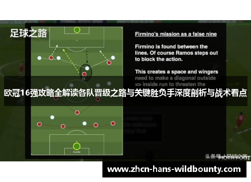 欧冠16强攻略全解读各队晋级之路与关键胜负手深度剖析与战术看点