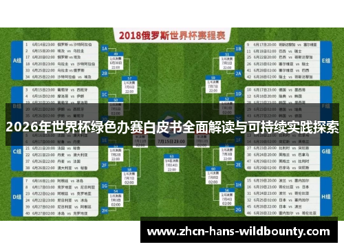 2026年世界杯绿色办赛白皮书全面解读与可持续实践探索