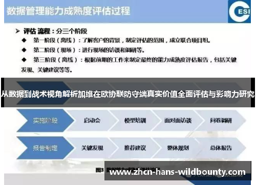 从数据到战术视角解析加维在欧协联防守端真实价值全面评估与影响力研究