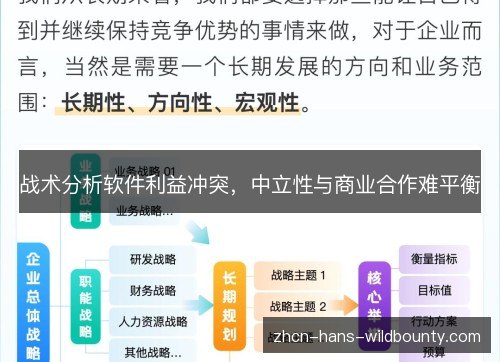 战术分析软件利益冲突,中立性与商业合作难平衡 战术分析软件利益冲突,中立性与商业合作难平衡